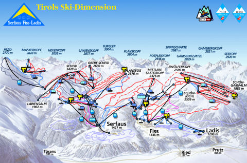 Serfaus / Ladis/Fiss